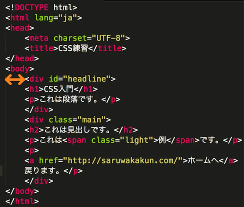 html/css レイアウト サンプル