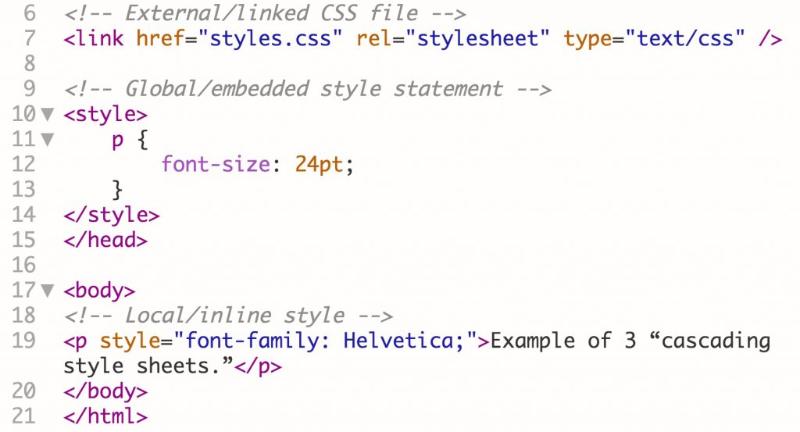 HTML スタイル – CSS