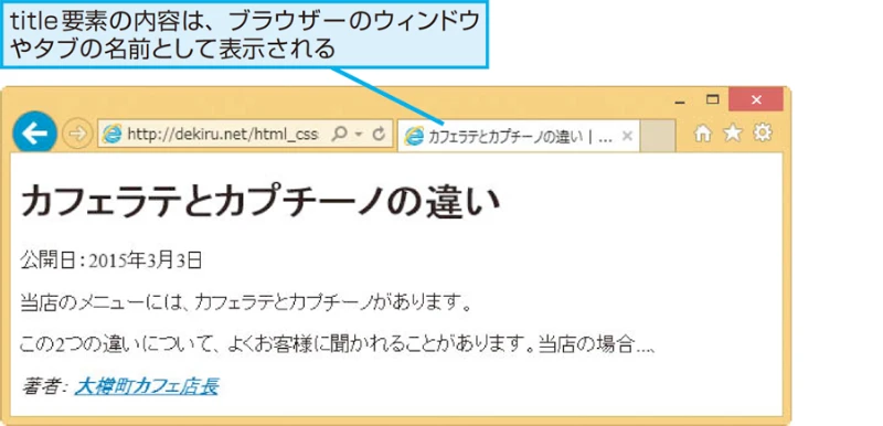 HTML タイトル