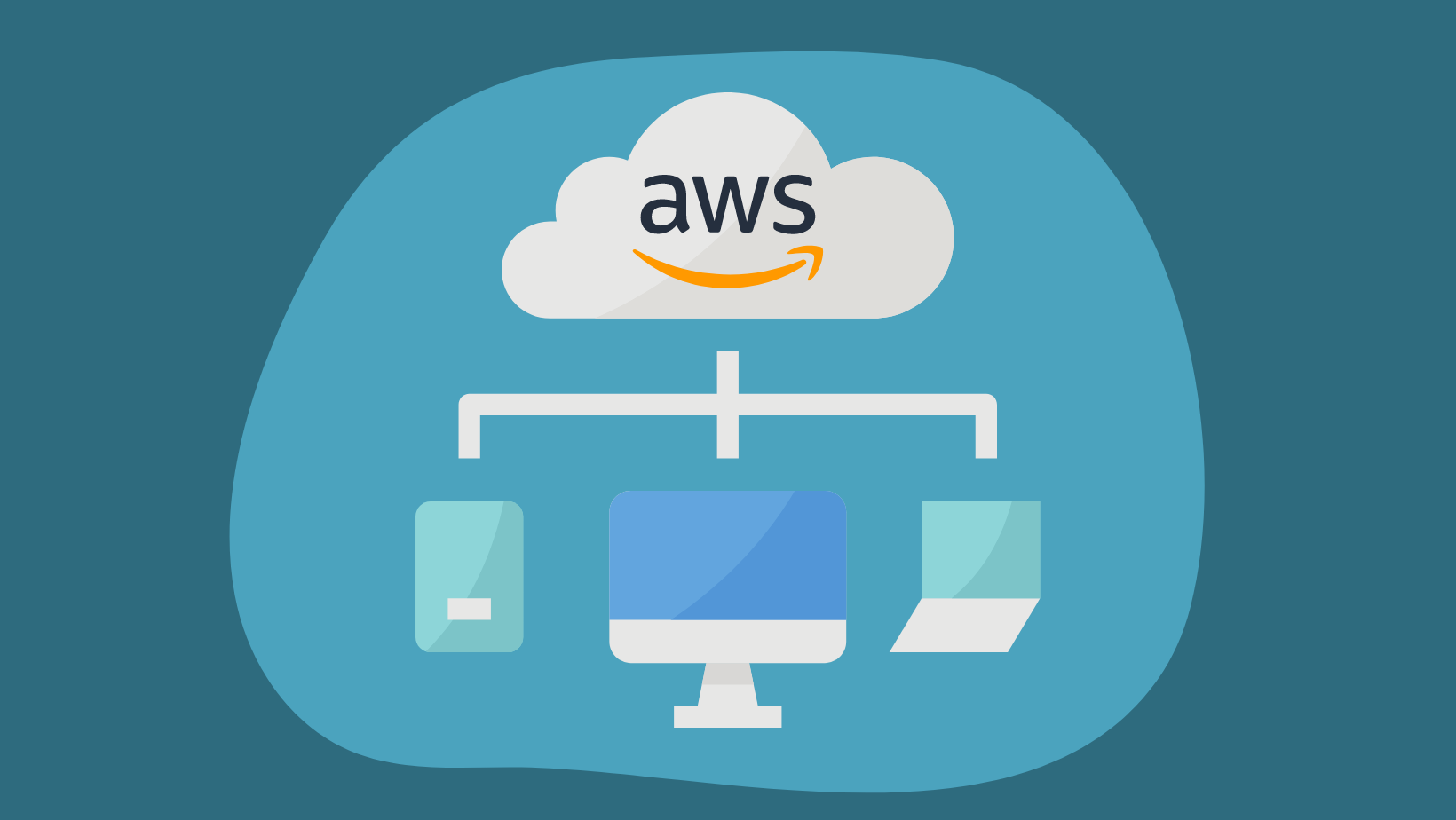 aws cloud computing