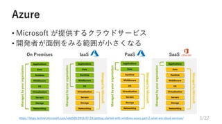 azure 無料枠 学生