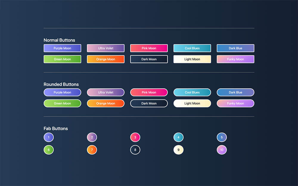 Bootstrap 応答性の高いユーティリティ