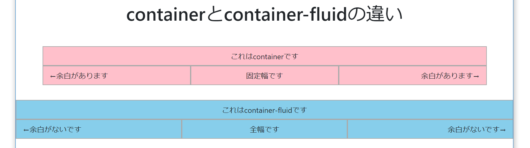 BootstrapのContainerとは？