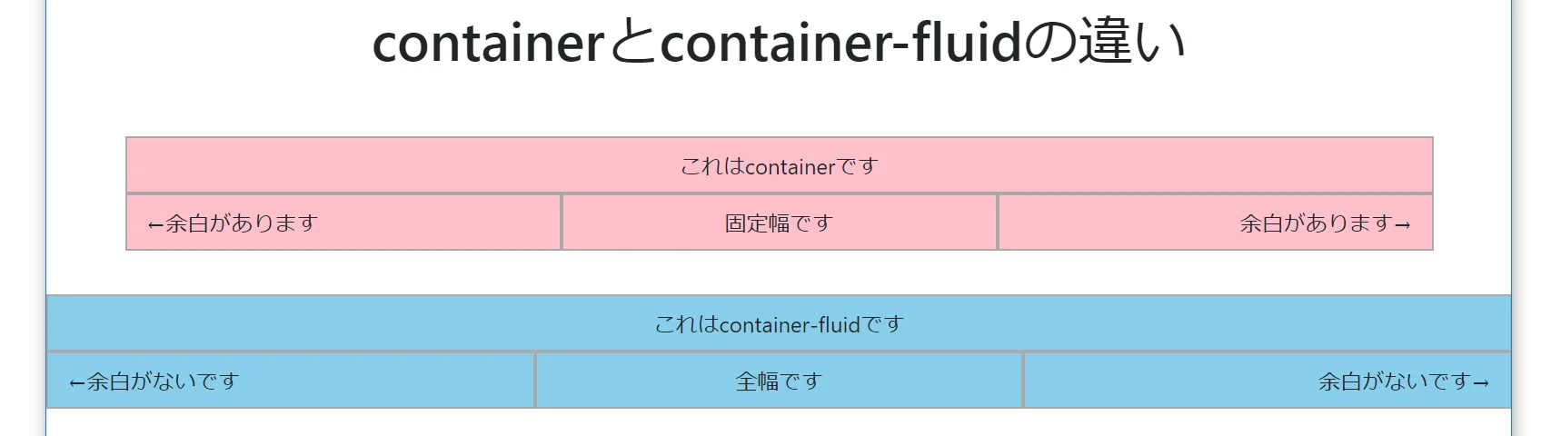 BootstrapのContainerとは？