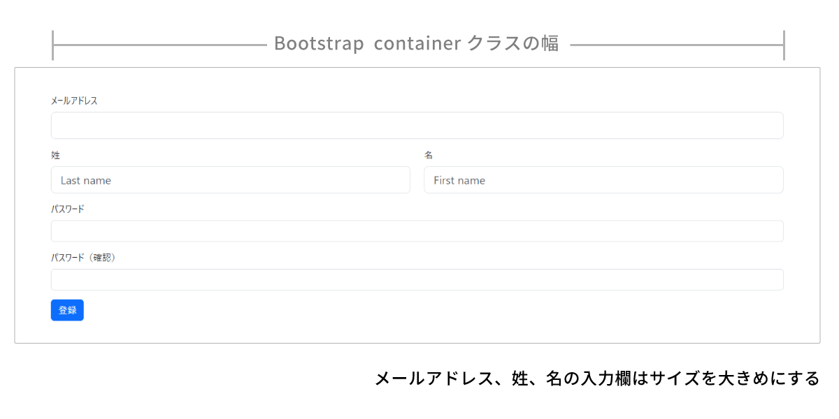 Bootstrapの入力フォームを大きくするには？