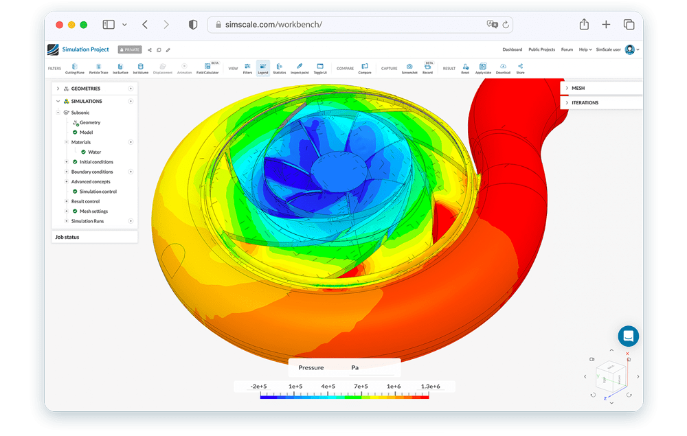 computational fluid dynamics