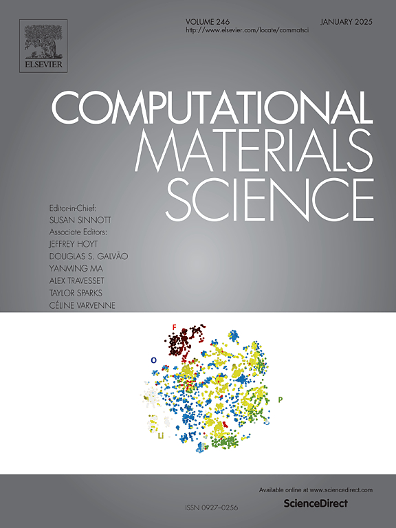 computational materials science