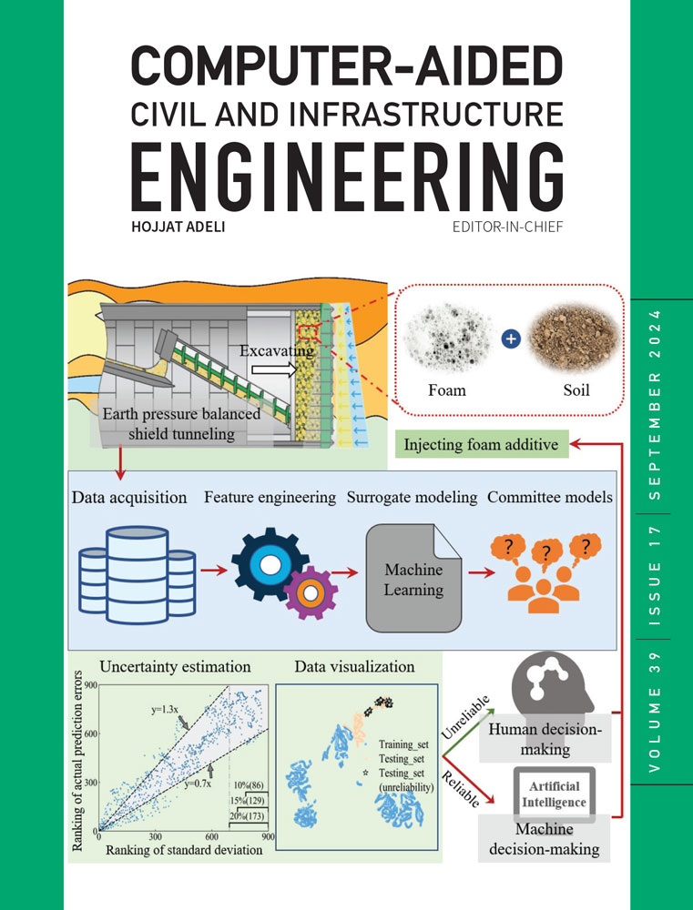 computer aided civil and infrastructure engineering