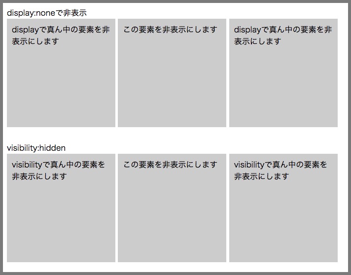 css display 表示 非表示