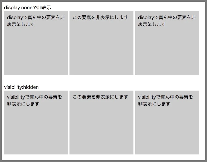 css display 表示 非表示
