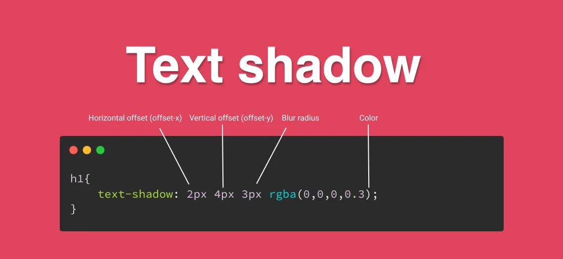 css text-shadow