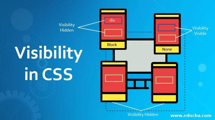 CSS visibility visible