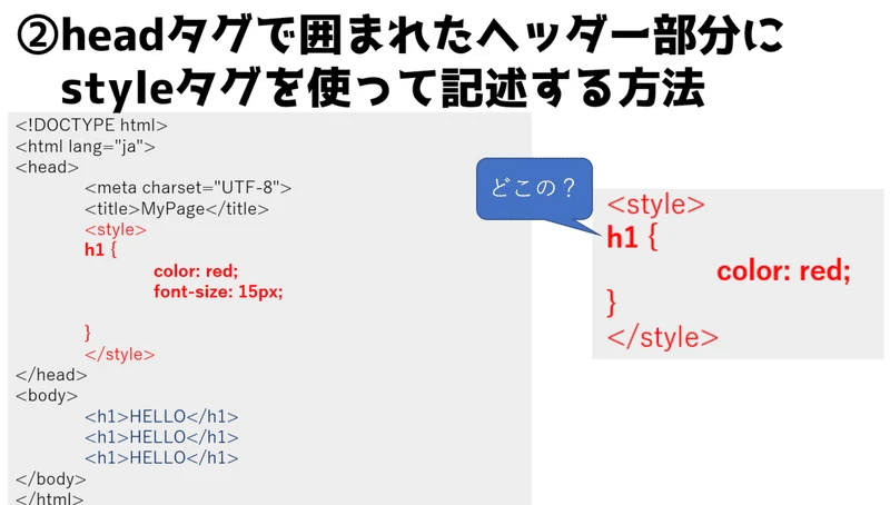 CSS の前にすべての HTML を記述する必要がありますか?