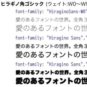 css フォント 一覧 日本語