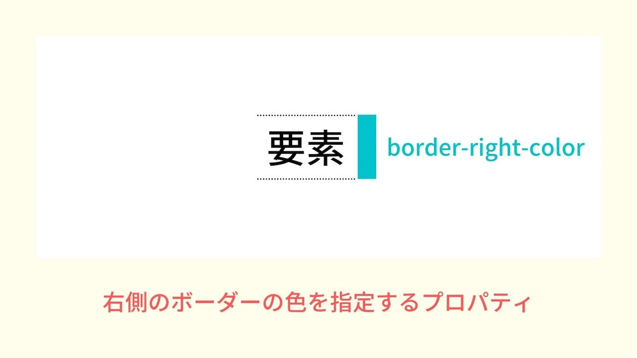 CSS プロパティ border-right-color