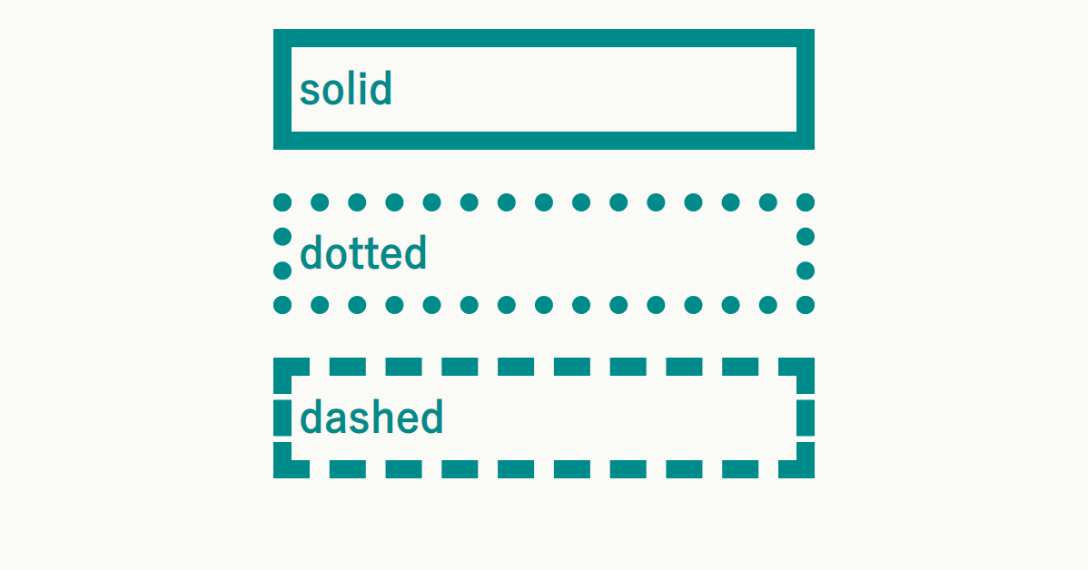 CSS プロパティ border-style