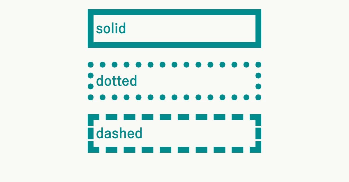 CSS プロパティ border-style