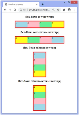 CSS プロパティ flex-flow