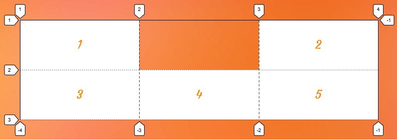 CSS プロパティ grid-column-end