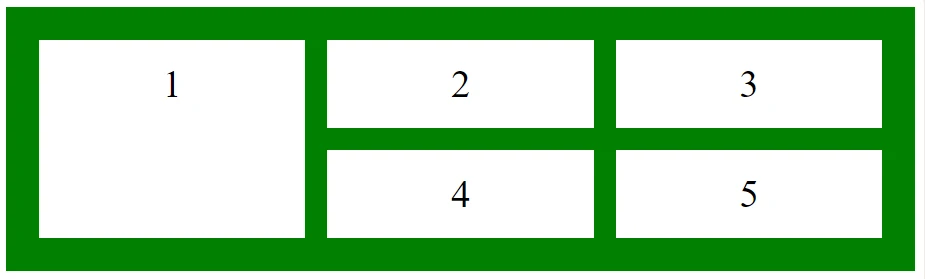 CSS プロパティ grid-row-end