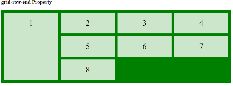 CSS プロパティ grid-rows