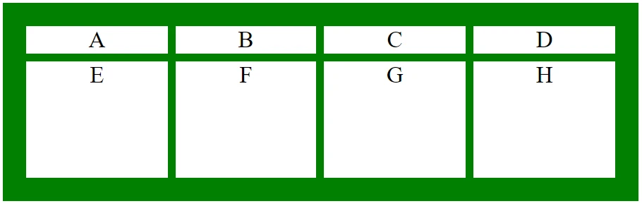 CSS プロパティ grid-template-rows