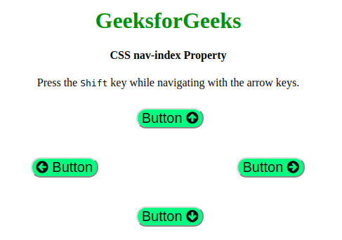 CSS プロパティ nav-index