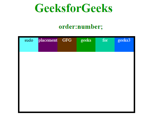 CSS プロパティ order