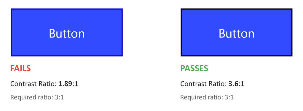 CSS プロパティ outline-color