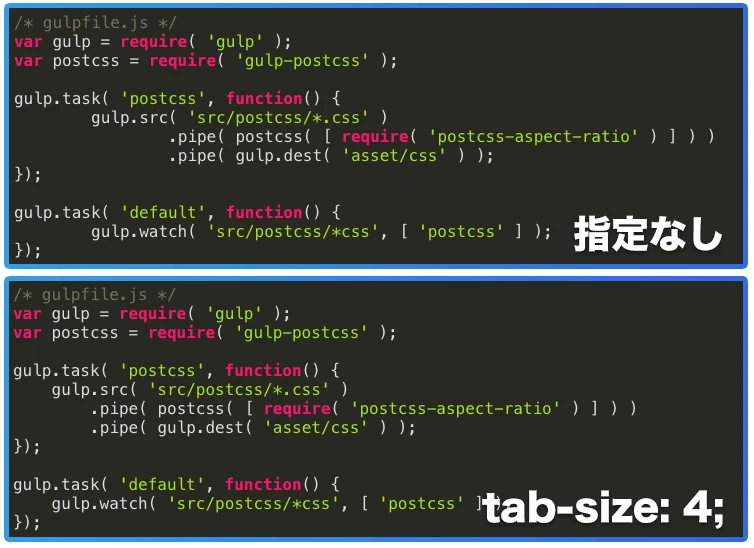 CSS プロパティ tab-size