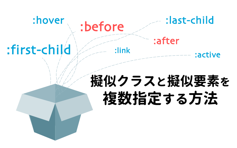 css 擬似クラス クリック