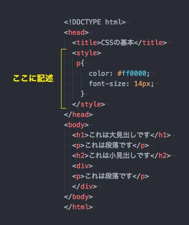 css 構文一覧