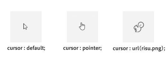 CSSのcursorとは？