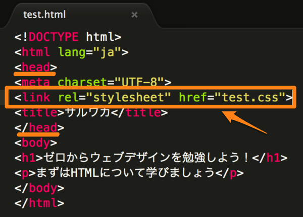 CSSはHTMLのどこに書けばいいですか？