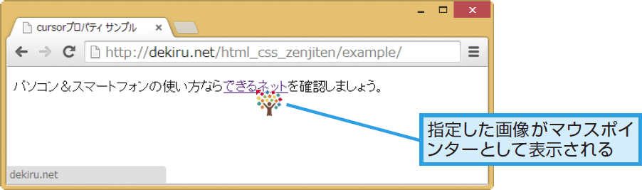 Cursorプロパティとは何ですか？