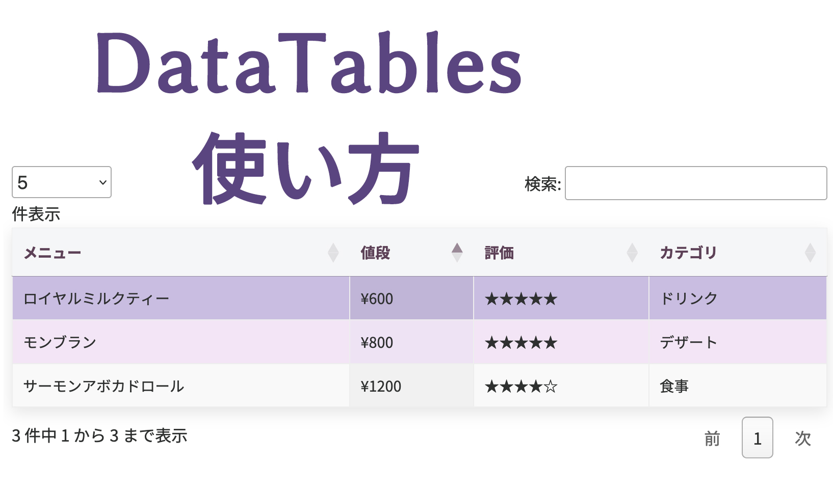 DataTables オプション 一覧