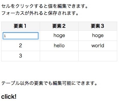 DataTables 編集