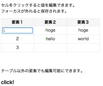 DataTables 編集