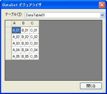 DataTableのコピーはどうやってする？