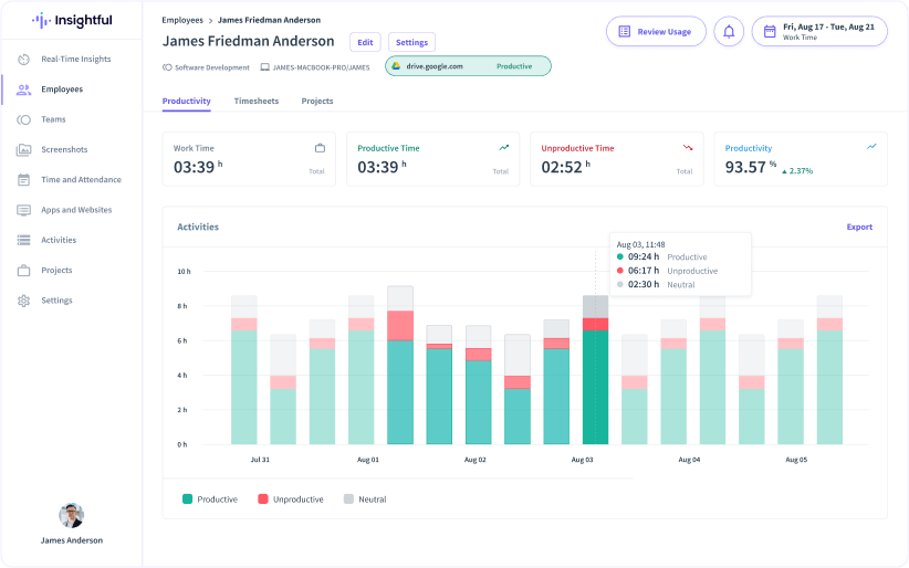 employee computer monitoring software