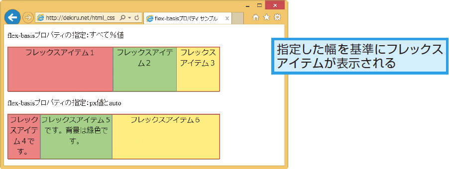 Flex-basisとは何ですか？