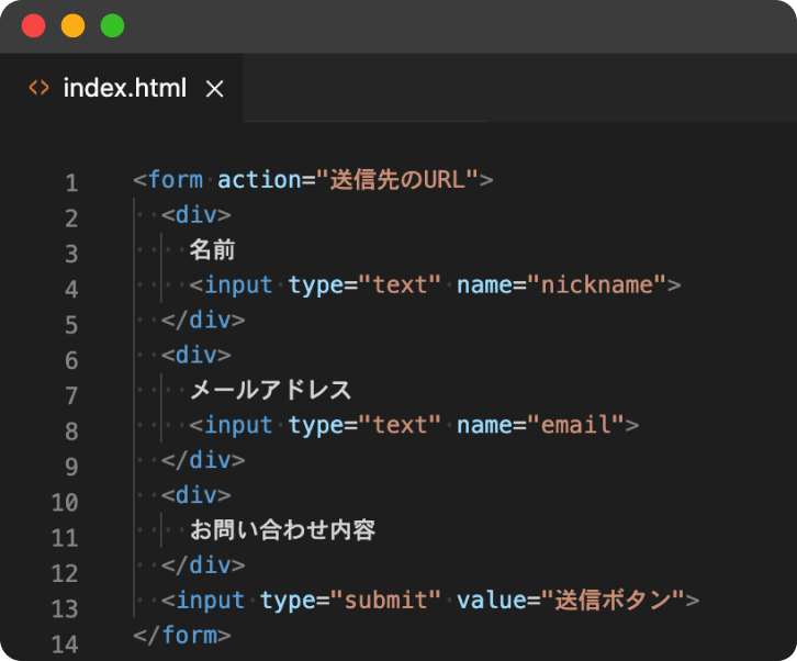 Formのsubmitとは？