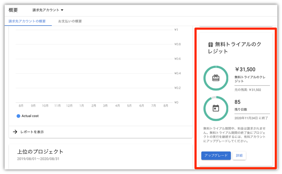 GCPの無料枠はどれくらいですか？