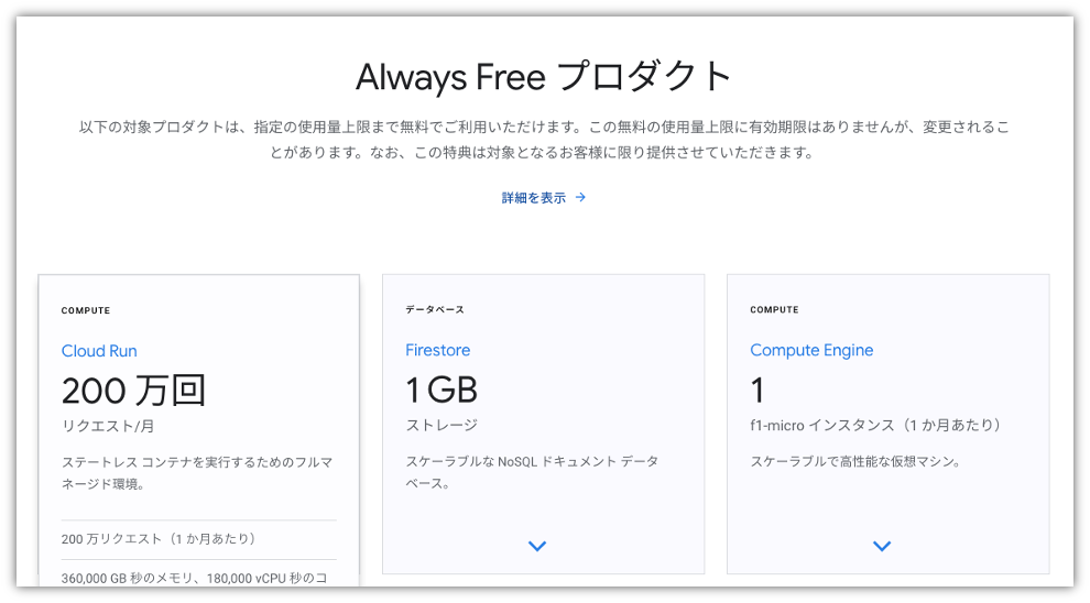 Google Cloudの無料枠の容量は？