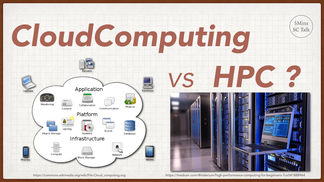 hpc and cloud computing