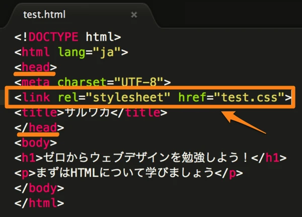 HTML CSSをどこに置くか?