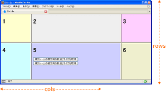 HTML DOM frameset  オブジェクト