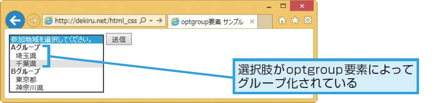 html optgroupラベル