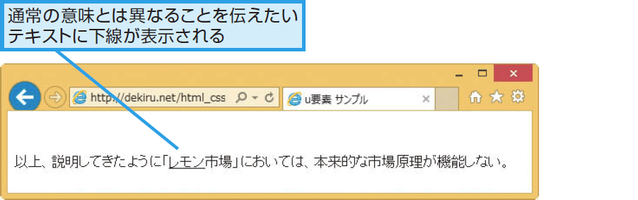 html uラベル