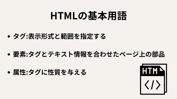 HTML が最もよく使用されるのはなぜですか?